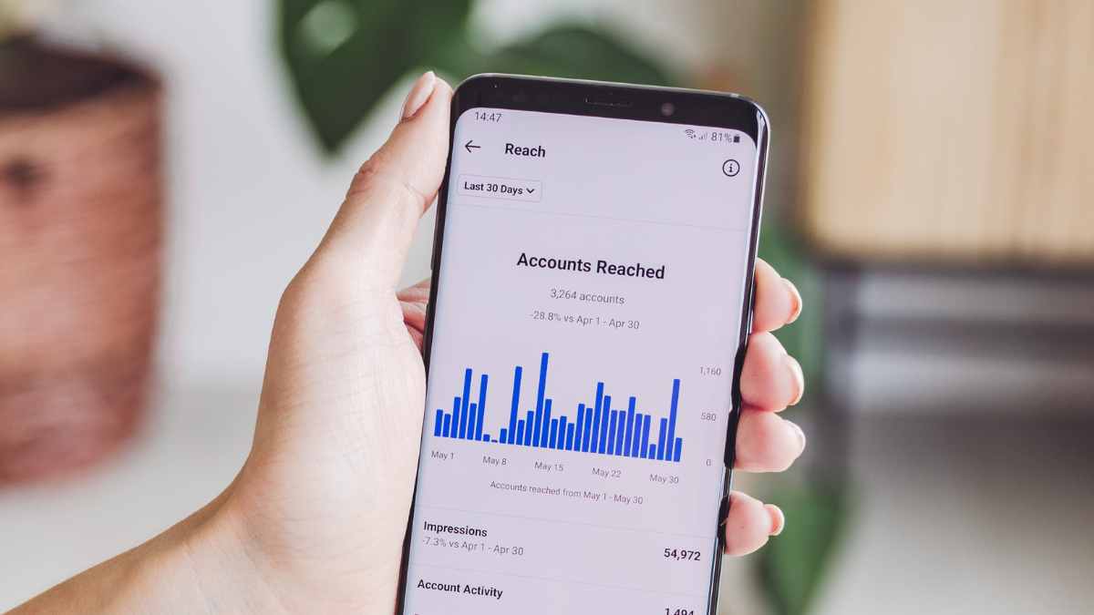 How to Calculate Reach in Marketing [3 Simple Formulas]